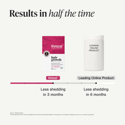 Hair Growth Supplements